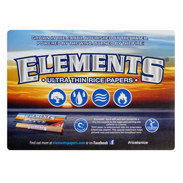 Elements Counter Mat